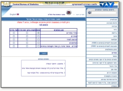 Price index of inputs in construction